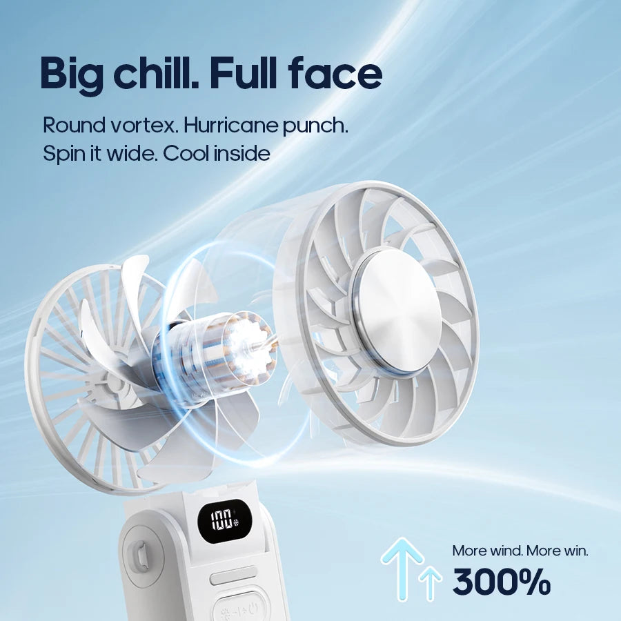 Newes Foldable Handheld Fan 100 Gear Speed Adjustable 3600mAh Rechargeable Student Fan LED Display USB Air Circulator W/ Lanyard