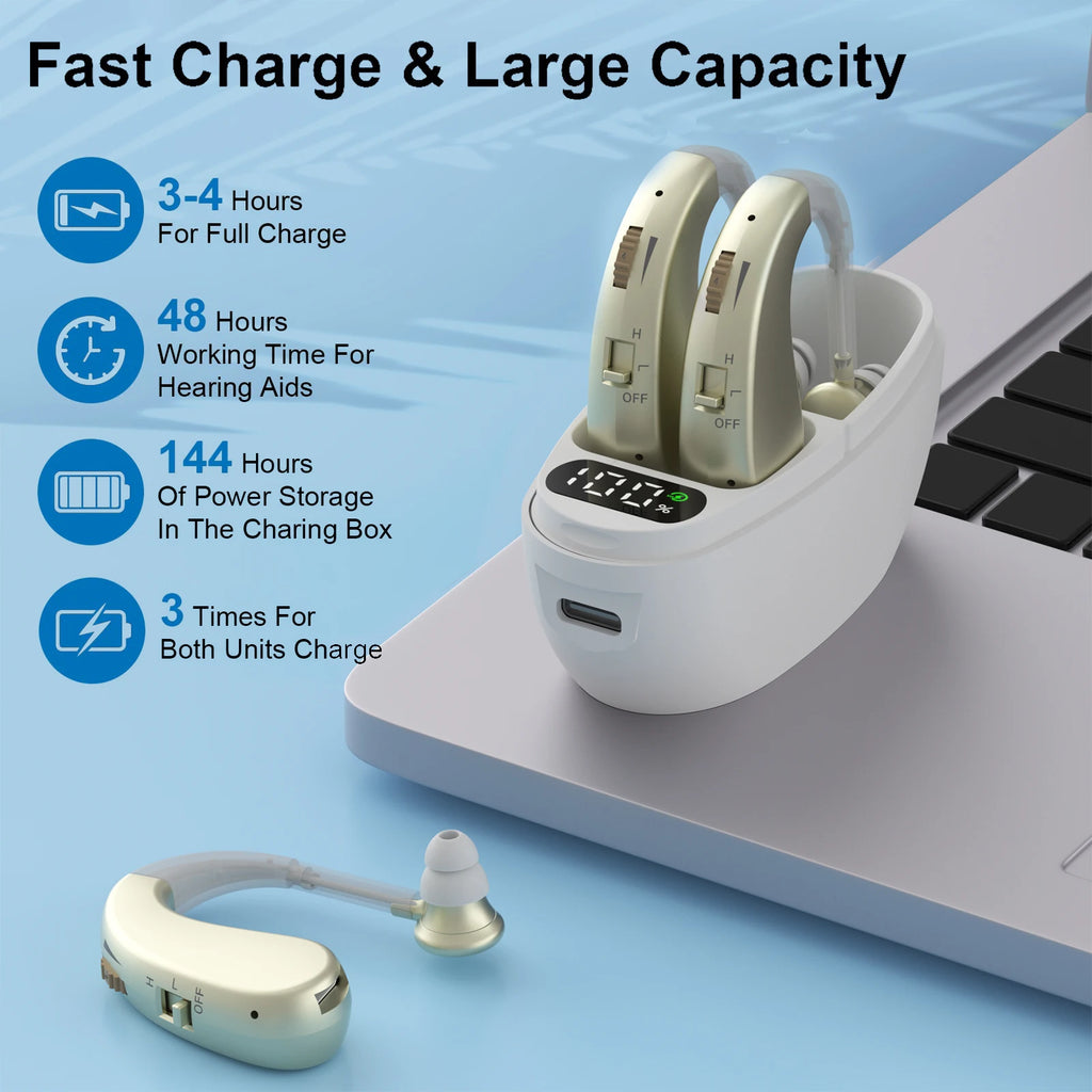 Auxiliary headphones, sound amplifier, noise reduction, adjustable volume, hanging ear with charging case